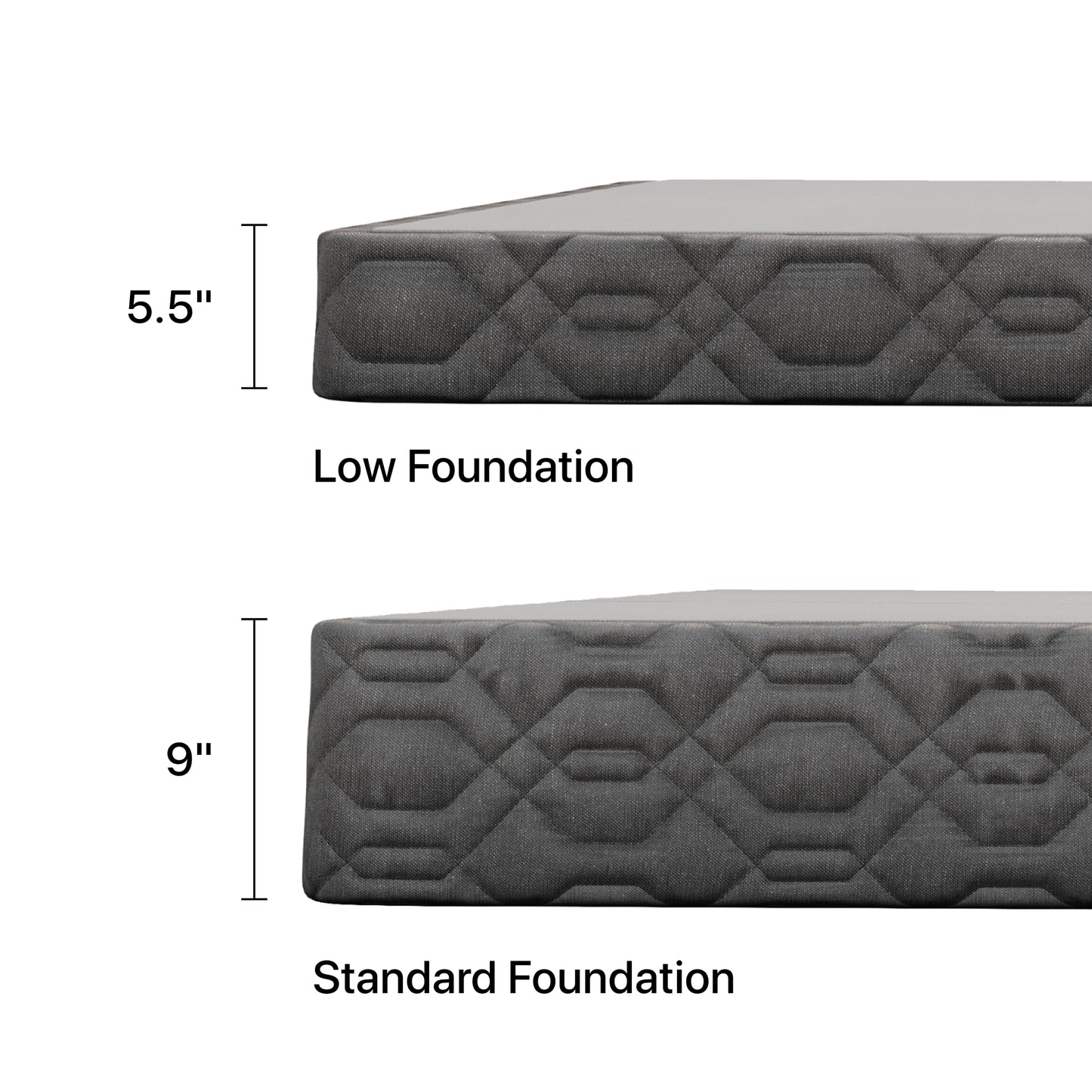 Top: 5.5 inch ruler to the right of a Beautyrest Black Low Profile Foundation showing the size

Bottom: 9" inch ruler to the right of a Beautyrest Black Standard Foundation showing the size