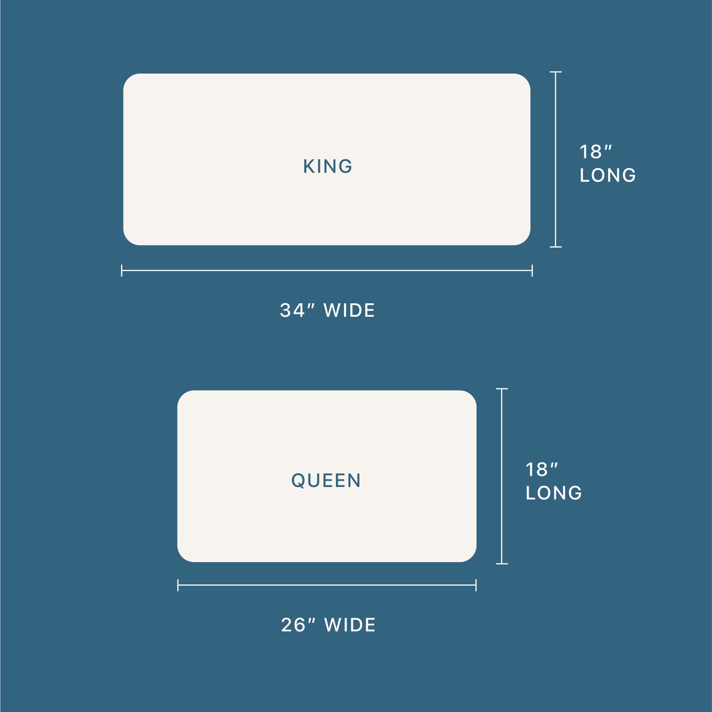 Size and Dimensions of a Beautyrest Down Alternative Pillow.  King sized at 18 inches long and 34 inches wide.  Queen sized at 18 inches long and 26 inches wide