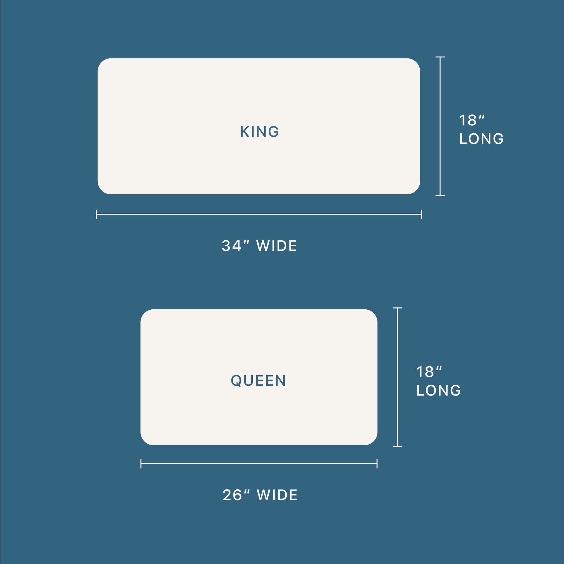 Size and Dimensions of a Beautyrest Down Alternative Pillow.  King sized at 18 inches long and 34 inches wide.  Queen sized at 18 inches long and 26 inches wide