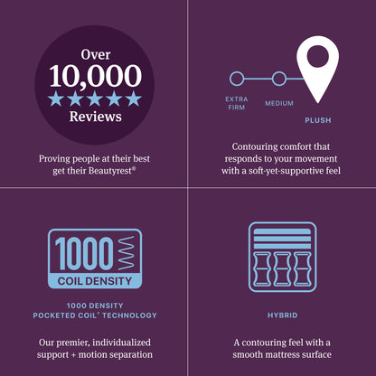 Beautyrest World Class Quilted Hybrid  mattress 