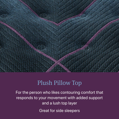 Beautyrest World Class